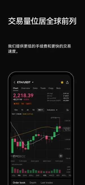 欧交易所app下载安卓